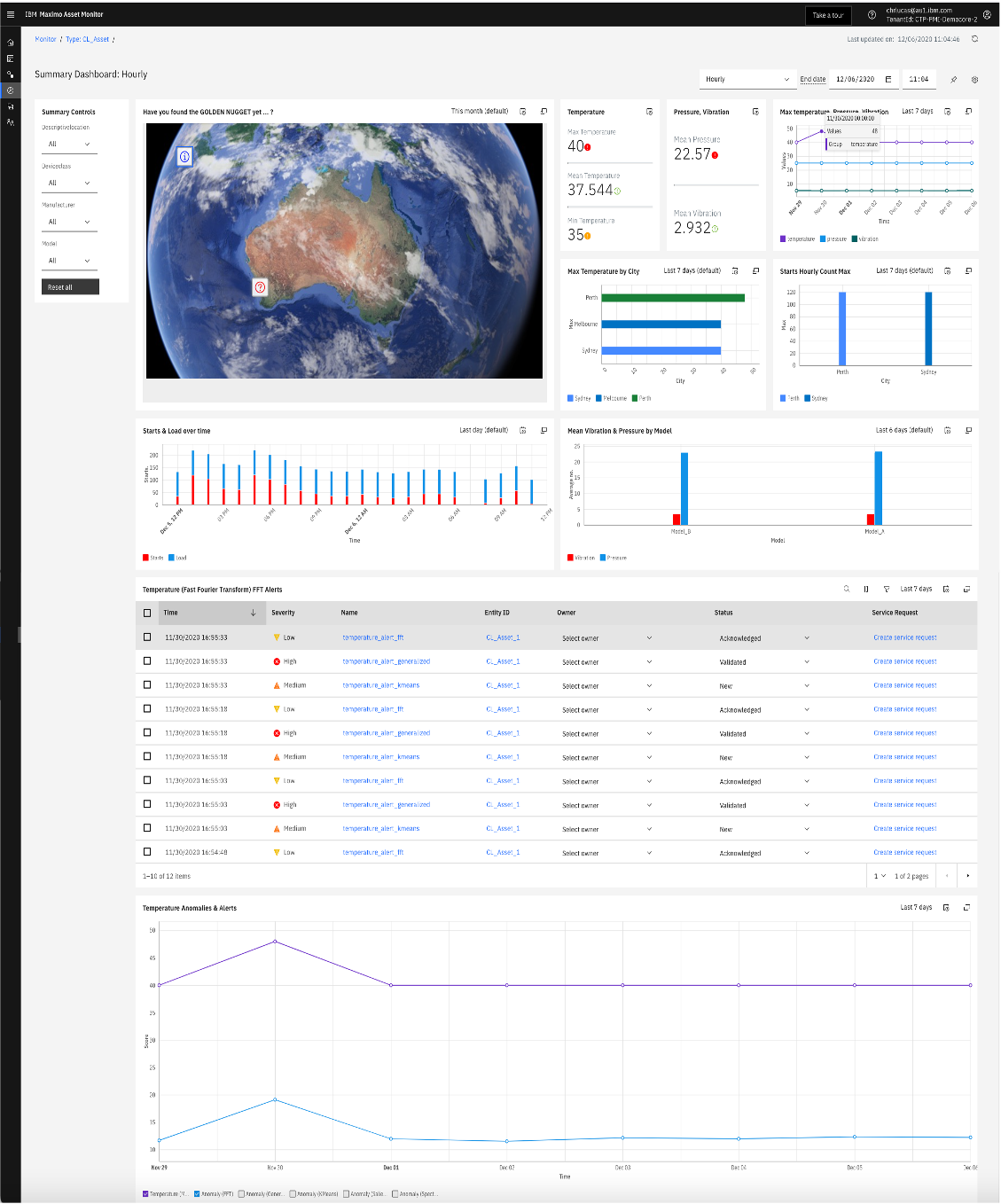 Monitor25